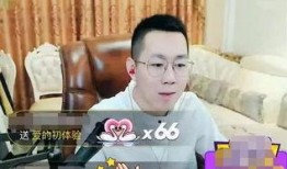 王小源爆料网络直播视频,网络直播幕后真相大曝光