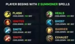 手游cd最新爆料,神秘新游即将上线，亮点抢先看！