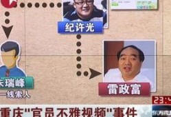 孝昌最新爆料事件视频曝光,视频曝光揭示惊人真相
