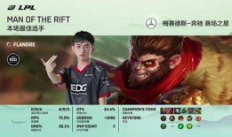 哈哥爆料猴帝视频播放下载,猴帝视频播放下载独家攻略