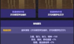 最新2023冠军套爆料,揭秘全新冠军套装备亮点与神秘爆料
