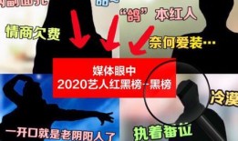 娱乐的红黑榜爆料,明星动态大揭秘，谁领风骚谁遇冷？