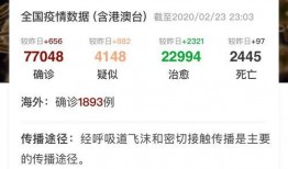 国际疫情爆料视频,揭秘国际疫情爆料视频背后的真相