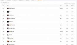 吃瓜看娱乐小程序下载
