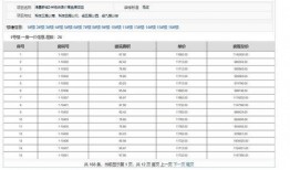 限价商品房最新爆料消息,价格调整与政策解读揭秘