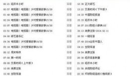 江苏新闻频道爆料节目表,精彩内容抢先看