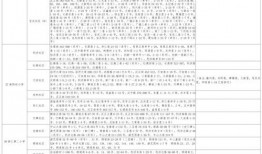 张旭女友爆料视频大全最新,揭秘背后惊人真相