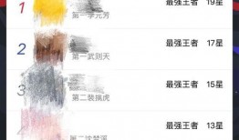 吃瓜群vx免费进群,免费加入吃瓜群，体验独家资讯盛宴！