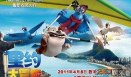 里约大冒险国语在线观看,一场惊心动魄的南美冒险之旅