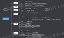 大瓜爆料视频房屋销售员,大瓜爆料视频曝光行业黑幕