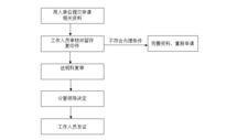 调料市场爆料流程视频,视频揭秘行业幕后真相