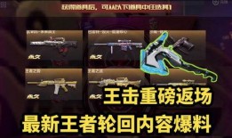 最新返场官方爆料新闻