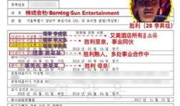 韩国新闻爆料网络邮箱,神秘网络邮箱泄露惊人内幕！