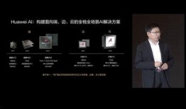 博主爆料麒麟芯片事件视频,揭秘博主爆料背后的真相与影响