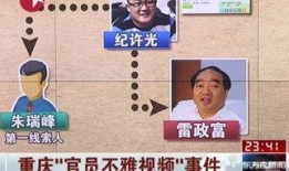 孝昌最新爆料事件视频播放,视频揭露惊人真相！