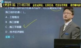 二级录像视频在线观看,二级录像视频在线观看指南